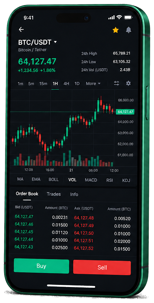 Haute Mondrève mobiel handelsplatform — live BTC/USDT grafiek, orderboek en koop/verkoop interface